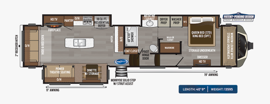 Montana 3920fb Fifth Wheel, Transparent Clipart