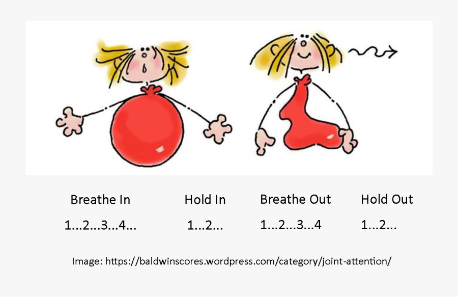 Free Download On Cognigen - Take Deep Breaths Clip Art, Transparent Clipart