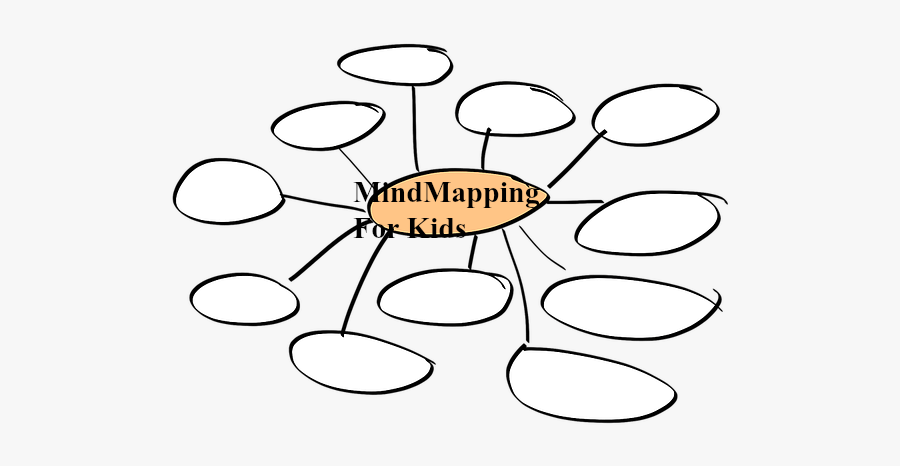 Mind Mapping For Kids - Mindmap Clipart, Transparent Clipart