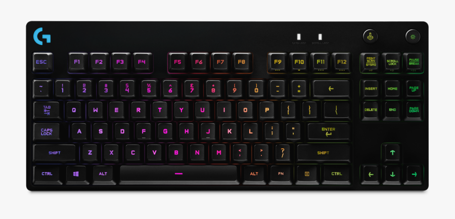 Pictures Of The Keyboard - Logitech G810 Vs G Pro, Transparent Clipart