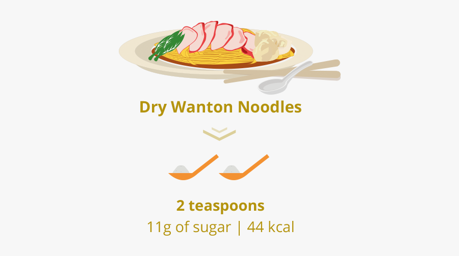 Dry Wanton Noddles - Tamagoyaki, Transparent Clipart