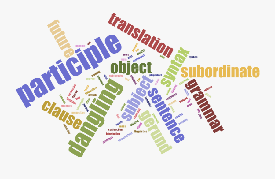 Word Cloud Of Grammar And Syntax Including Dangling - Word Cloud Grammar, Transparent Clipart
