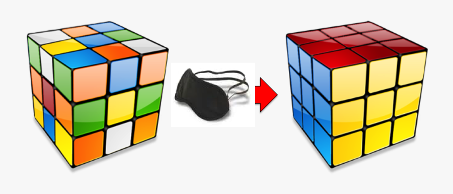 Learn How To Solve The Rubik"s Cube Blindfolded - Rubik's Cube Icon ...