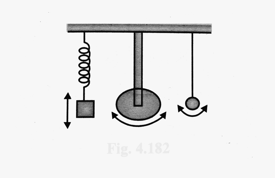 Img Src Https D - Circle, Transparent Clipart