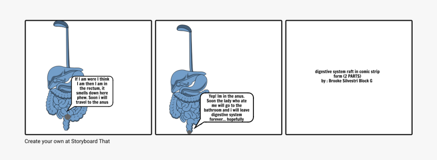 Comic Strip Digestive System Comic, Transparent Clipart