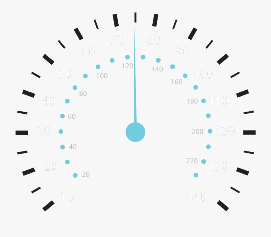 Indicator Car Material Euclidean Vector Speedometer - Circle, Transparent Clipart