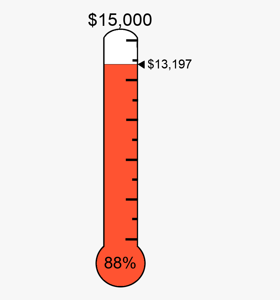 #ff5331 Raised $13,197 Towards The $15,000 Target - Bar Graph For Fundraiser, Transparent Clipart