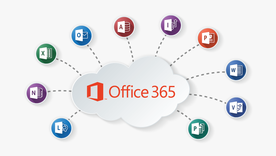 Cloud Office 365 Apps, Transparent Clipart
