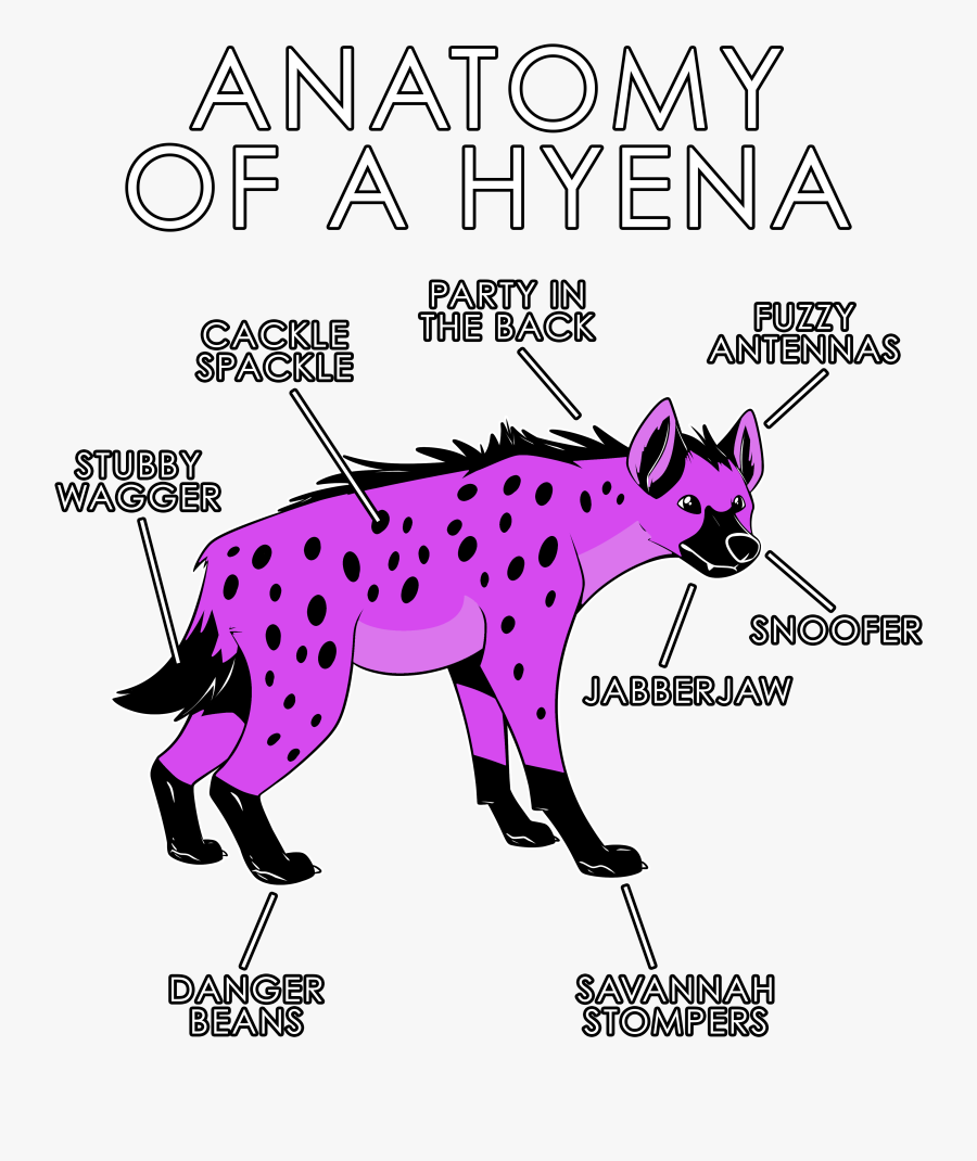 Purple Hyena, Transparent Clipart
