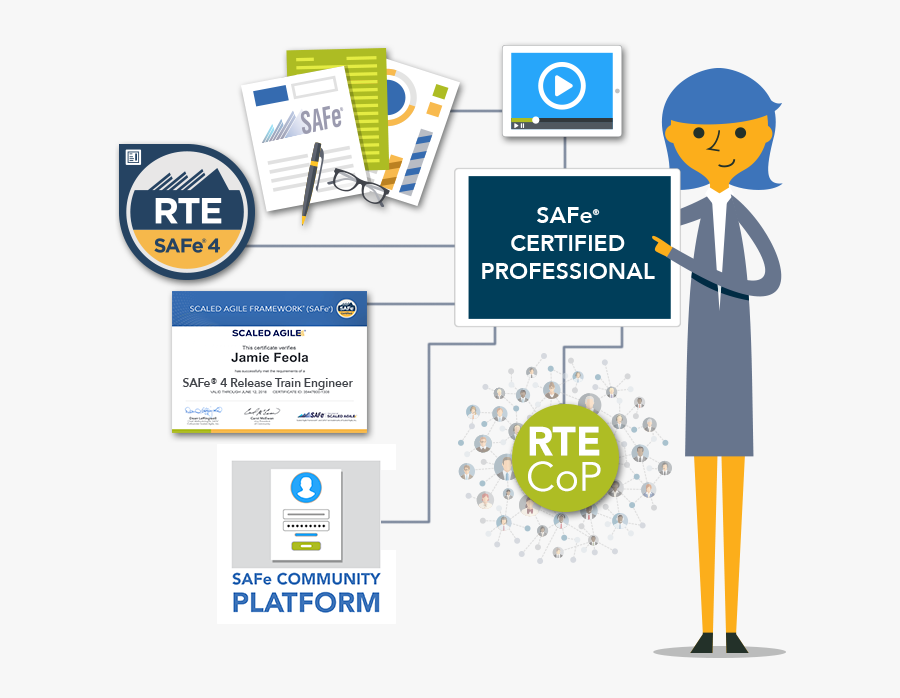 Safe Certification, Transparent Clipart