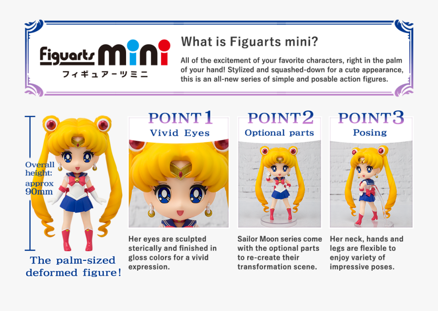 What Is Figuarts Mini - Figuarts Mini, Transparent Clipart