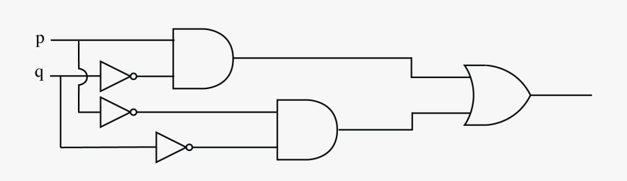 If Statement Logic Circuit, Transparent Clipart