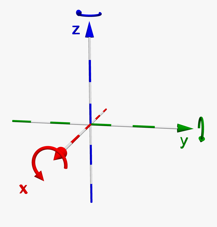 File Right Handed Coordinate - Show Coordinate System In Povray, Transparent Clipart