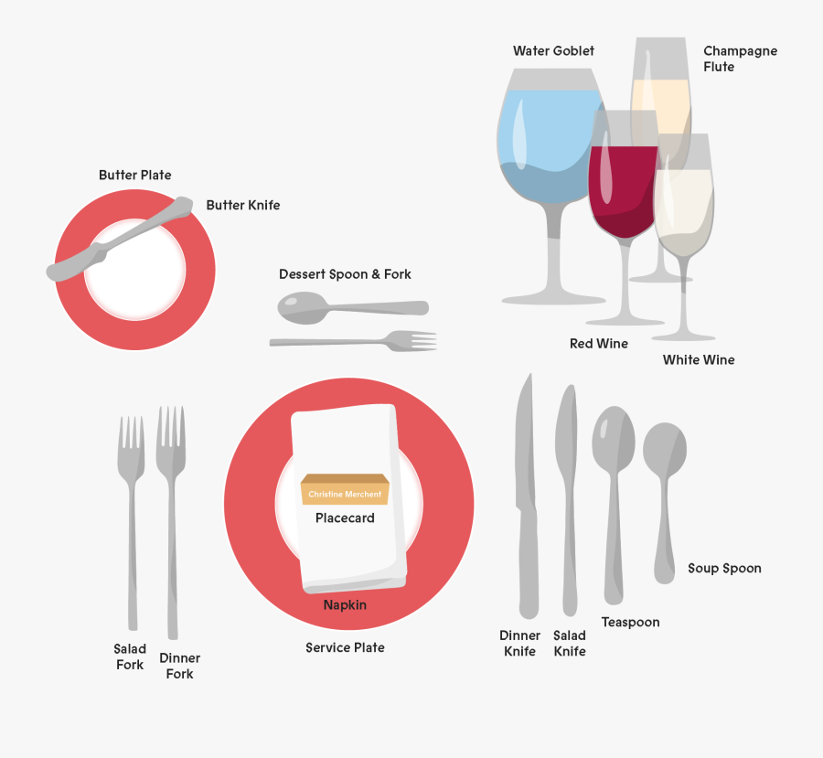 Silverware Clipart Napkin - Table Setting, Transparent Clipart