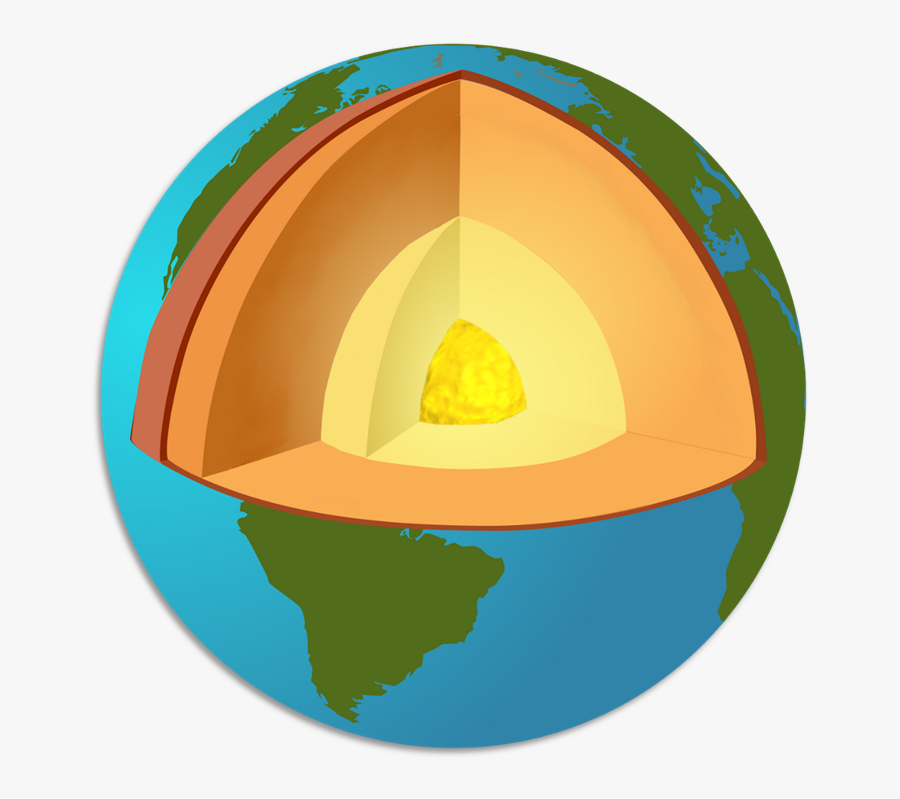 Earthlayers Simplified - Geothermal Energy Transparent, Transparent Clipart
