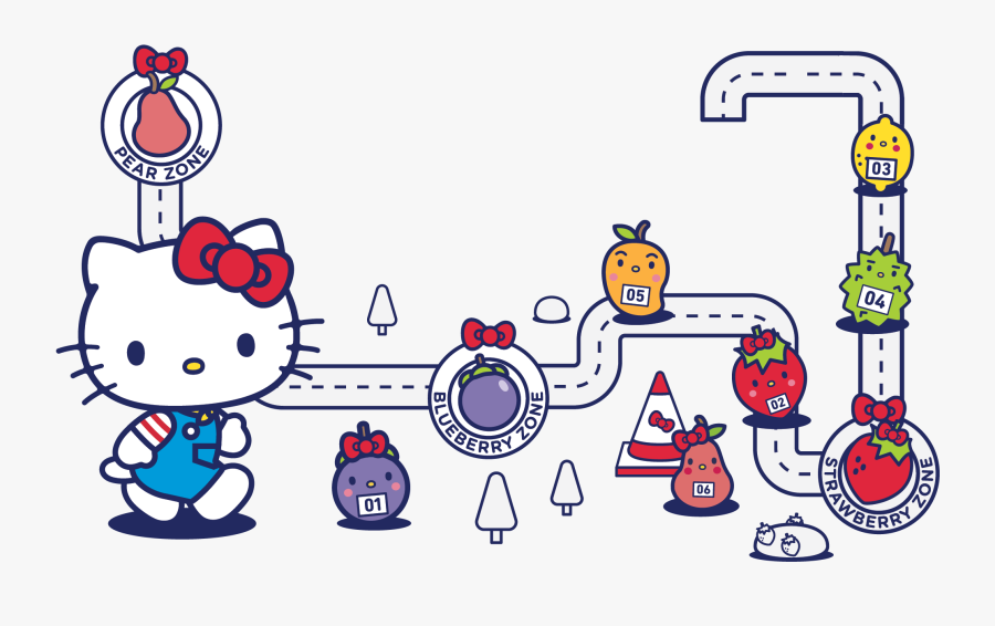 Transparent Hello Kitty Head Png - Hello Kitty, Transparent Clipart