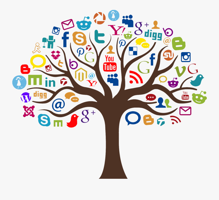 Marketing Clipart Tree - Social Media Marketing Tree, Transparent Clipart
