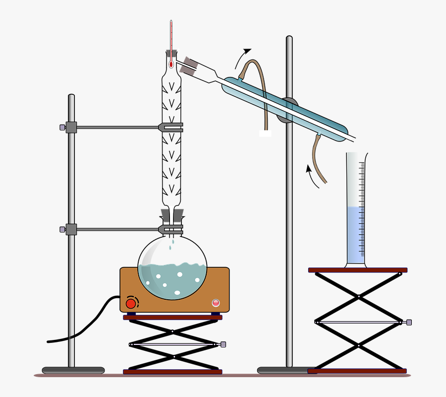 Fractional Distillation, Chemistry, Column Distillation - Distillation Process, Transparent Clipart