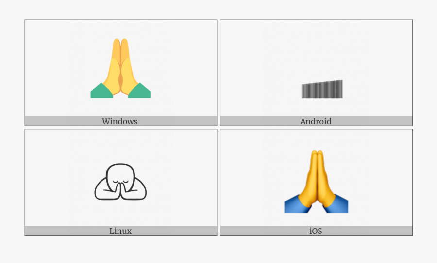 Person With Folded Hands On Various Operating Systems - End Of Ayah Symbol, Transparent Clipart