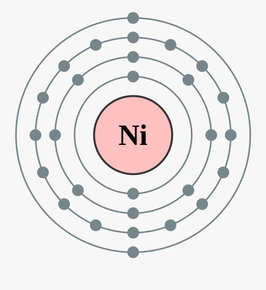 Period Element Eanswers Nickels Electron Configuration - Electronic Structure Of Potassium, Transparent Clipart