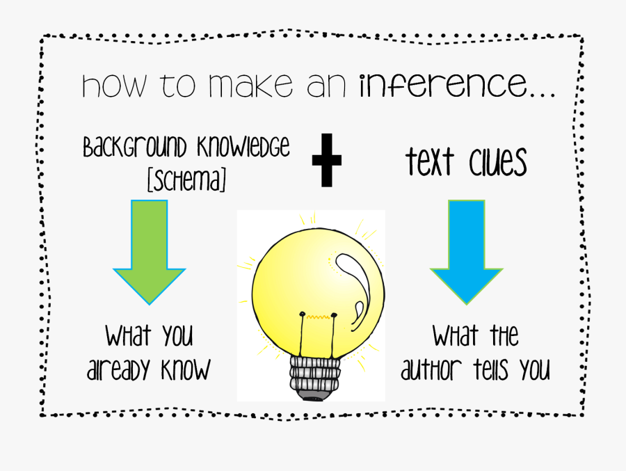 Making An Inference, Transparent Clipart