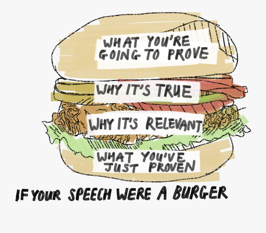 Debate Clipart Convincing - Veggie Burger, Transparent Clipart
