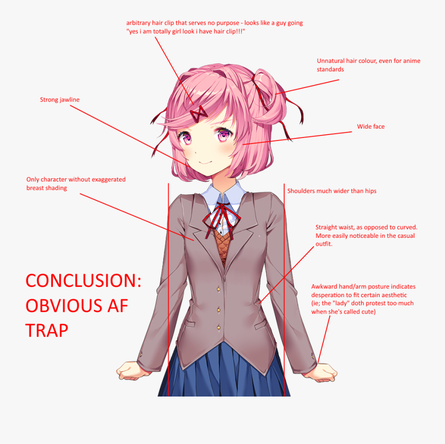 Clip Art Anime Suicide Meme - Trap Doki Doki Literature Club, Transparent Clipart