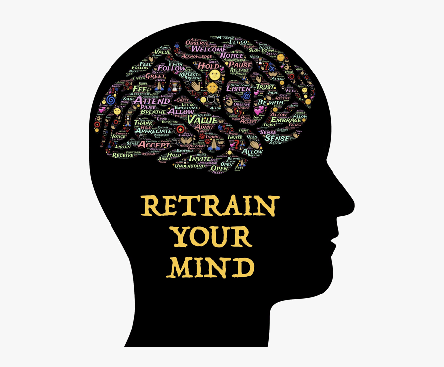 Growth Mindset - Retrain Your Mind, Transparent Clipart