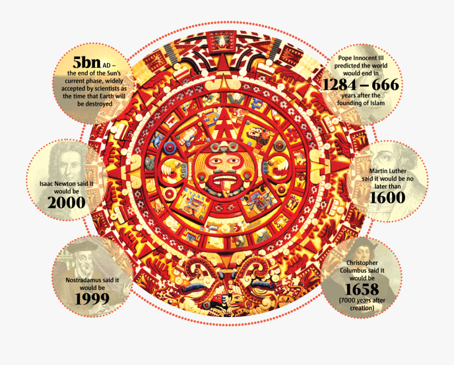Transparent Mayan Calendar Png - Aztec Calendar Color, Transparent Clipart