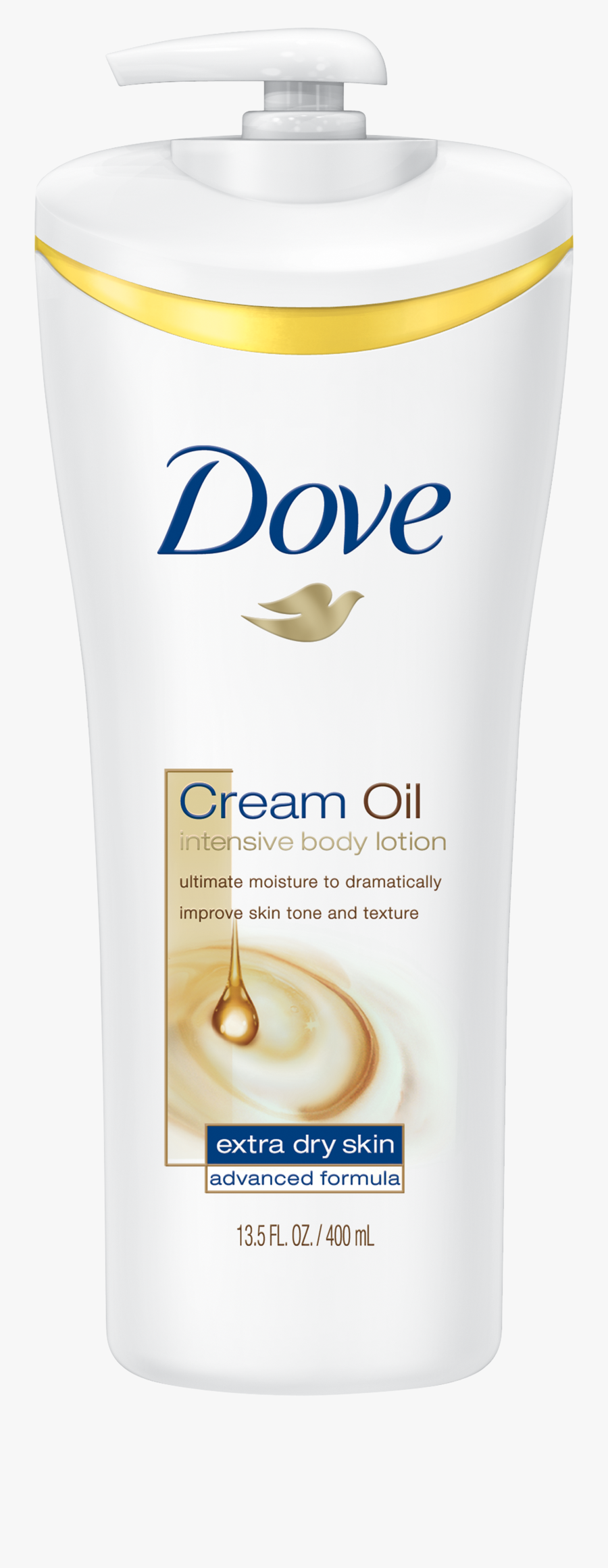 Dove Body Lotion For Dry Skin, Transparent Clipart