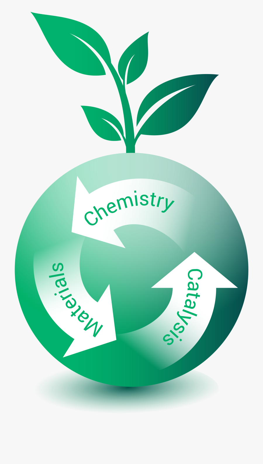 Climate In Situ Tem Gas U0026 Heating Rh Denssolutions, Transparent Clipart