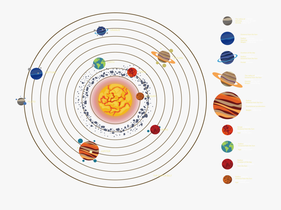 Clip Art Solar System Icon Transprent - Solar System Planets Png, Transparent Clipart