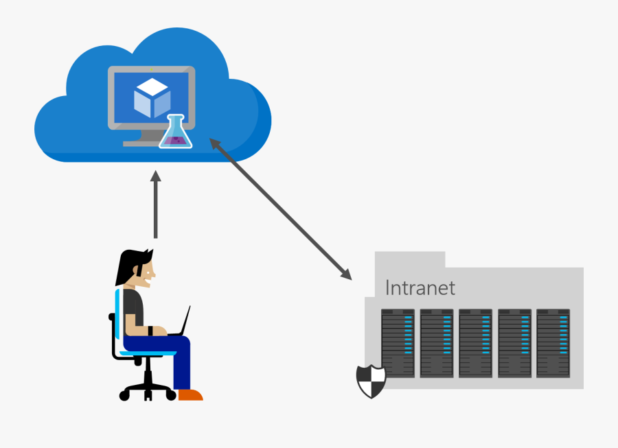 Freeuse 19 Picture Skyscraper Presentations Freebie - Azure Devtest Labs, Transparent Clipart