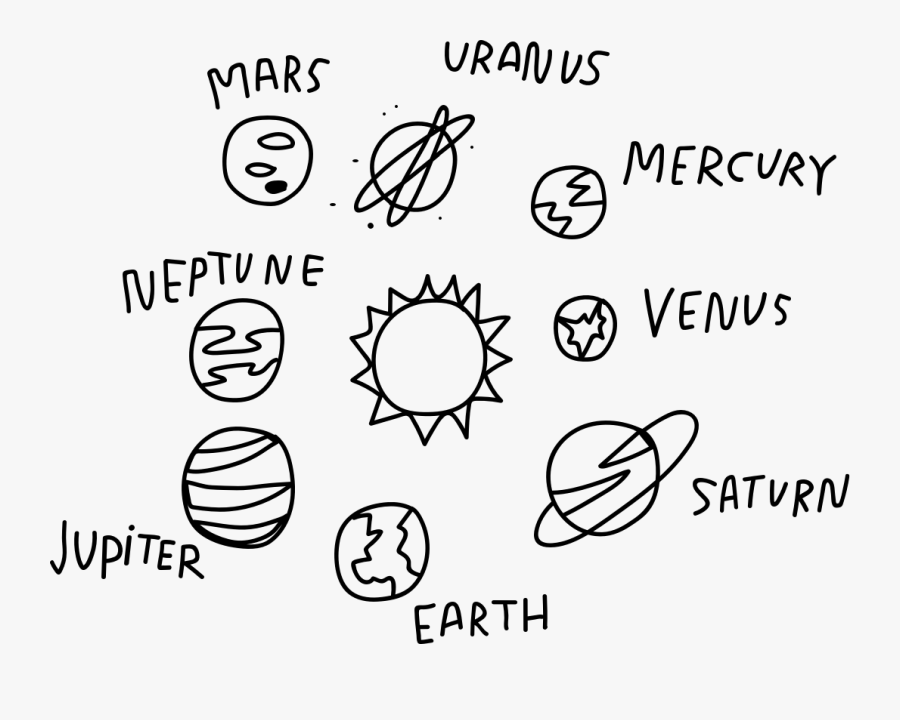Illustration Of The Solar - Solar System Planets Aesthetic, Transparent Clipart