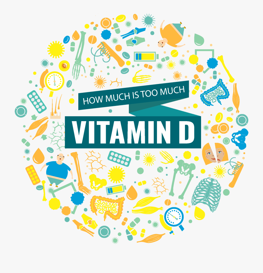 Brain Clipart Vitamin - Vitamin D, Transparent Clipart