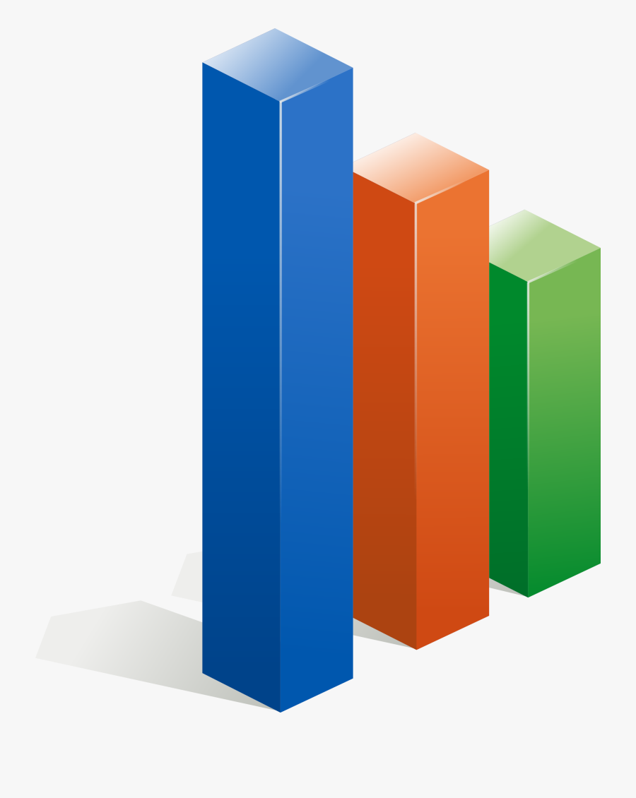 3d Column Chart Png, Transparent Clipart