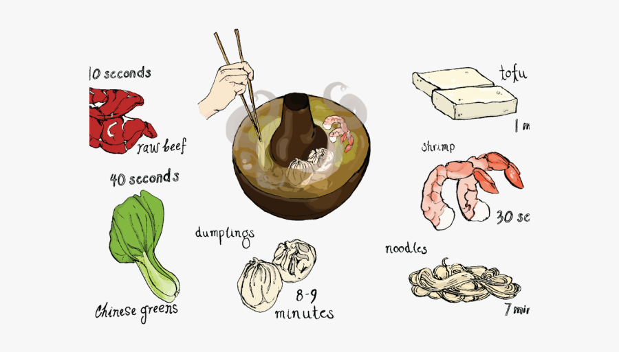 Hot Pot Ingredients Cartoon, Transparent Clipart