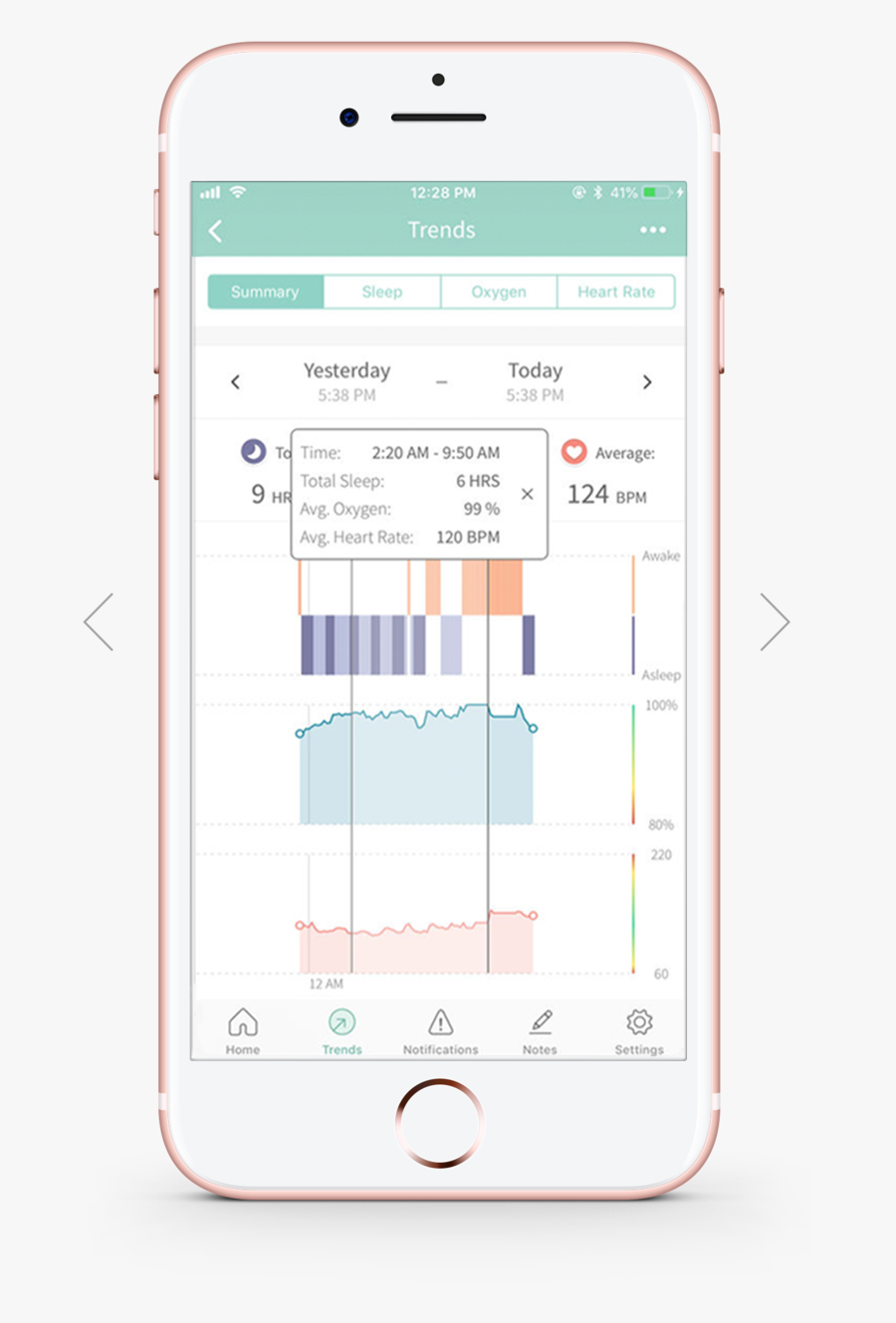 Transparent Heart Monitor Line Png - Iphone, Transparent Clipart