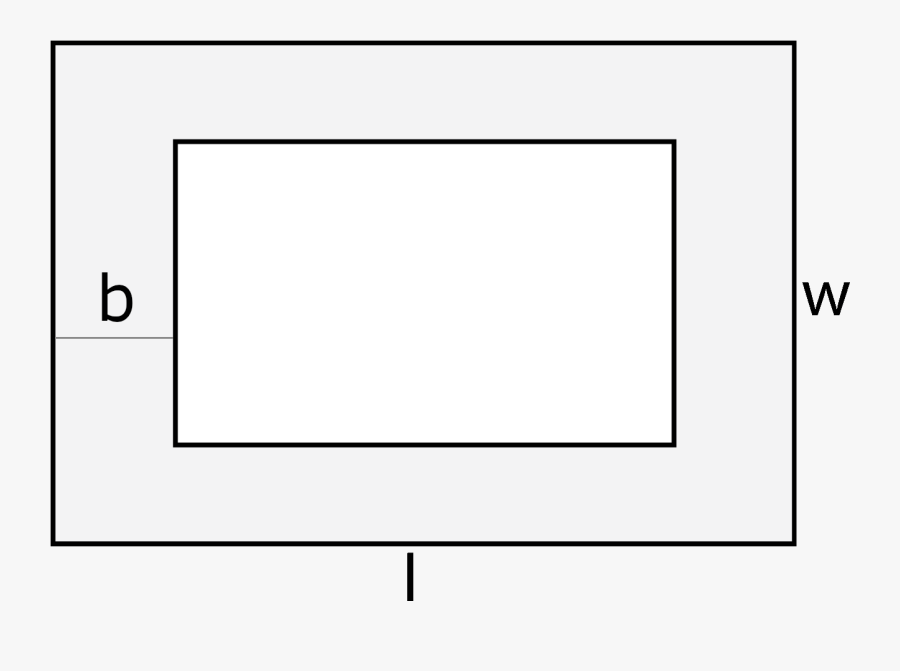 Diagram Of A Border Showing L= Outer Length, W= Outer - Circle, Transparent Clipart