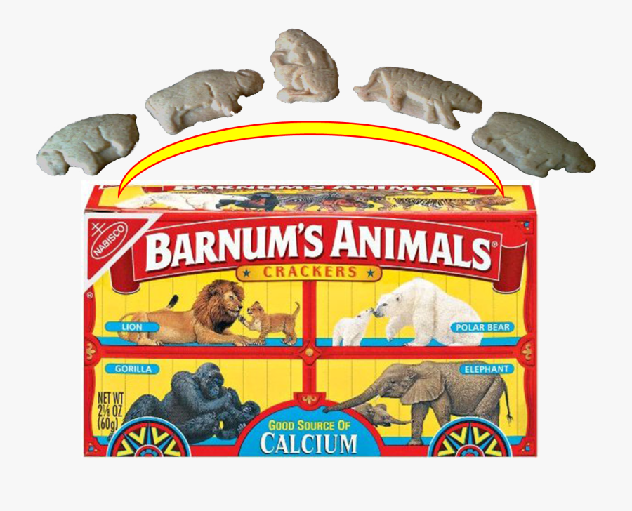 Crackers Recipesbnb A National - Animal Crackers Old Box, Transparent Clipart