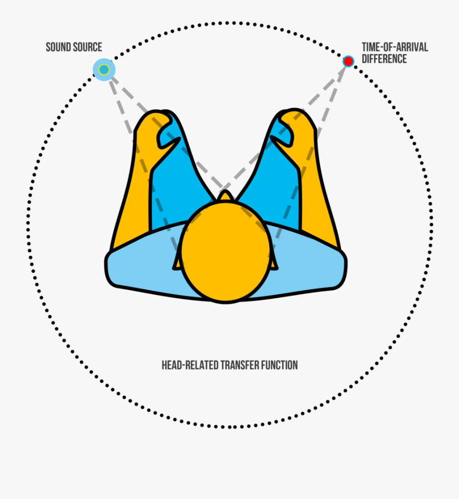 Voice Clipart Sound Source , Transparent Cartoons, Transparent Clipart