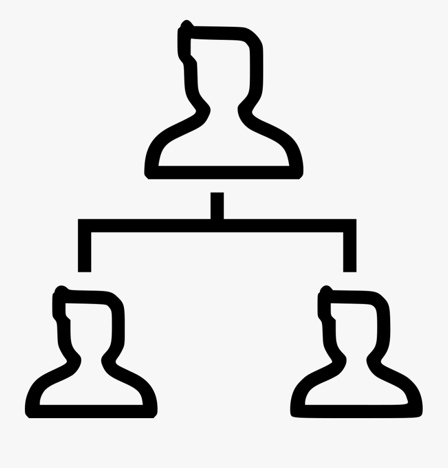 Company Hierarchy Leader Subordinates - Hierarchy Clipart Png, Transparent Clipart