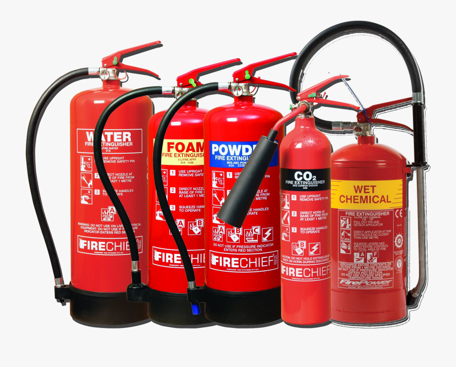 Fire Png Extinguisher - Types Of Fire Extinguishers Png, Transparent Clipart