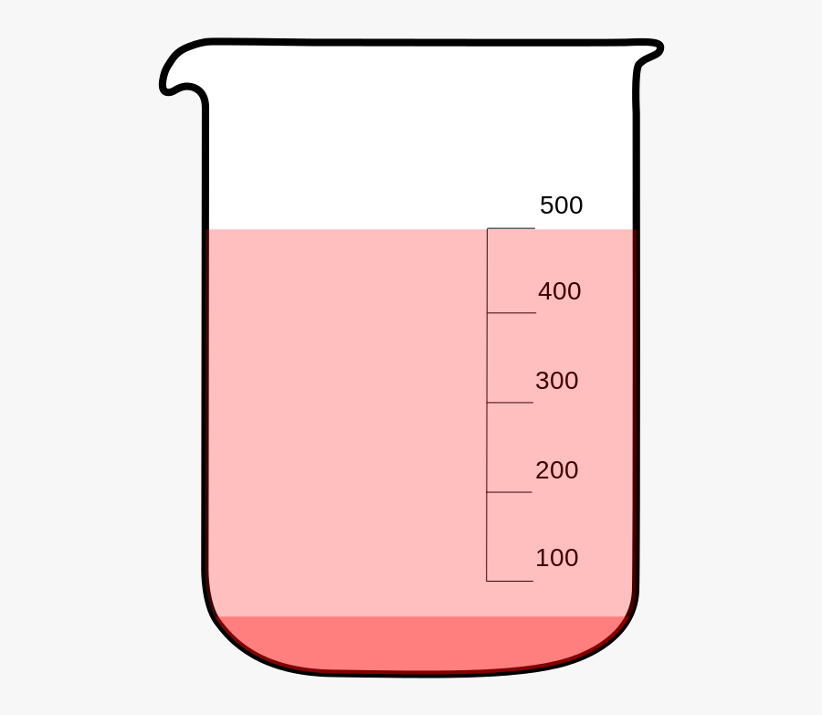 Beaker Cliparts For Free Clipart Ml And Use In Transparent - Chemie Becherglas, Transparent Clipart