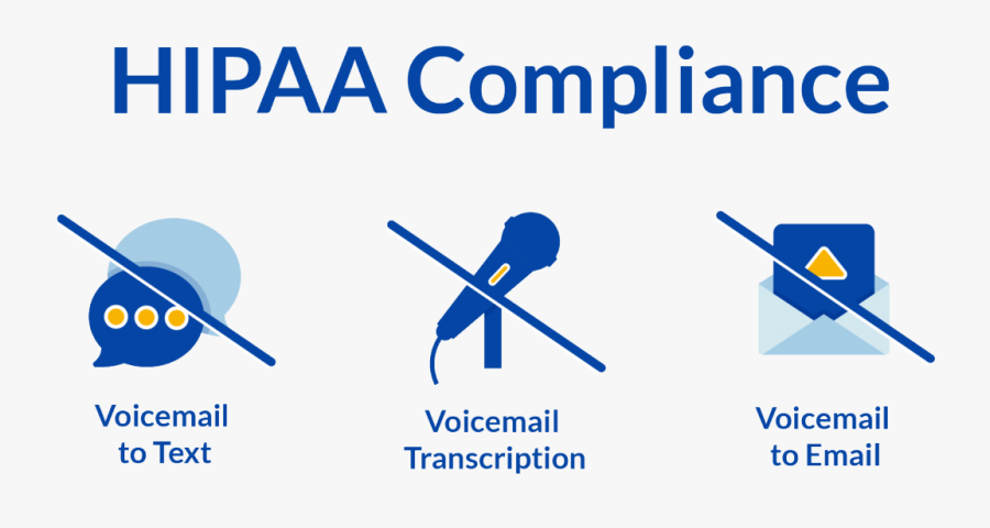 Voip Hipaa Compliance, Transparent Clipart