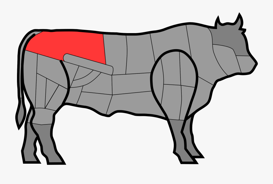 Entrecote On A Cow Clipart , Png Download - Beef Cuts, Transparent Clipart