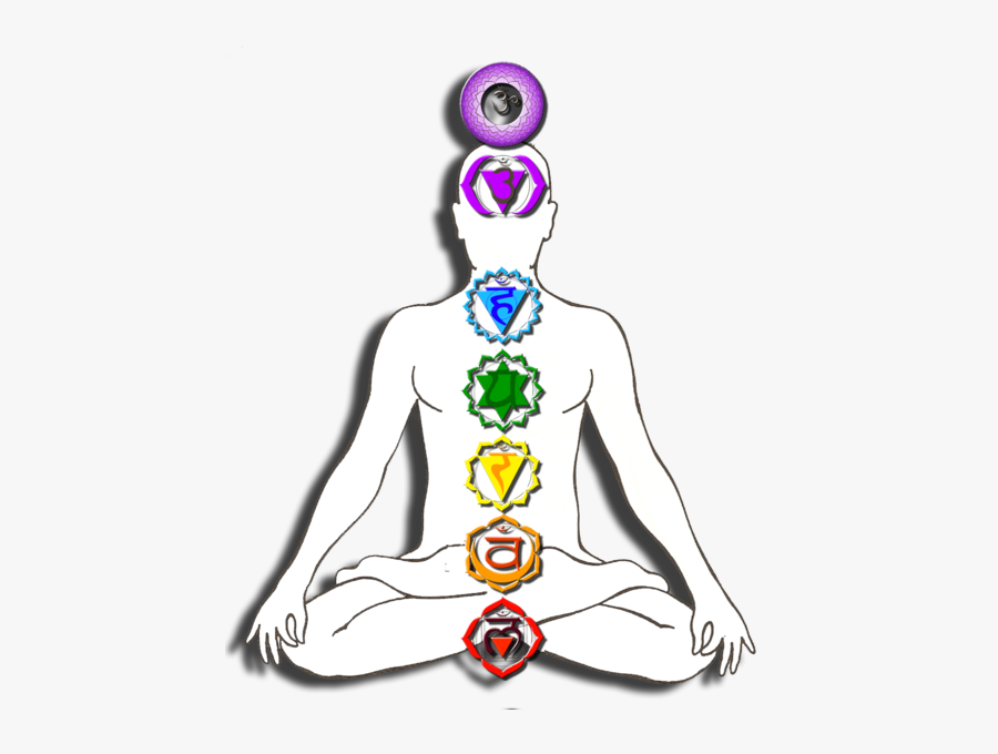 7 Chakras - Chakras In Human Body Transparent, Transparent Clipart