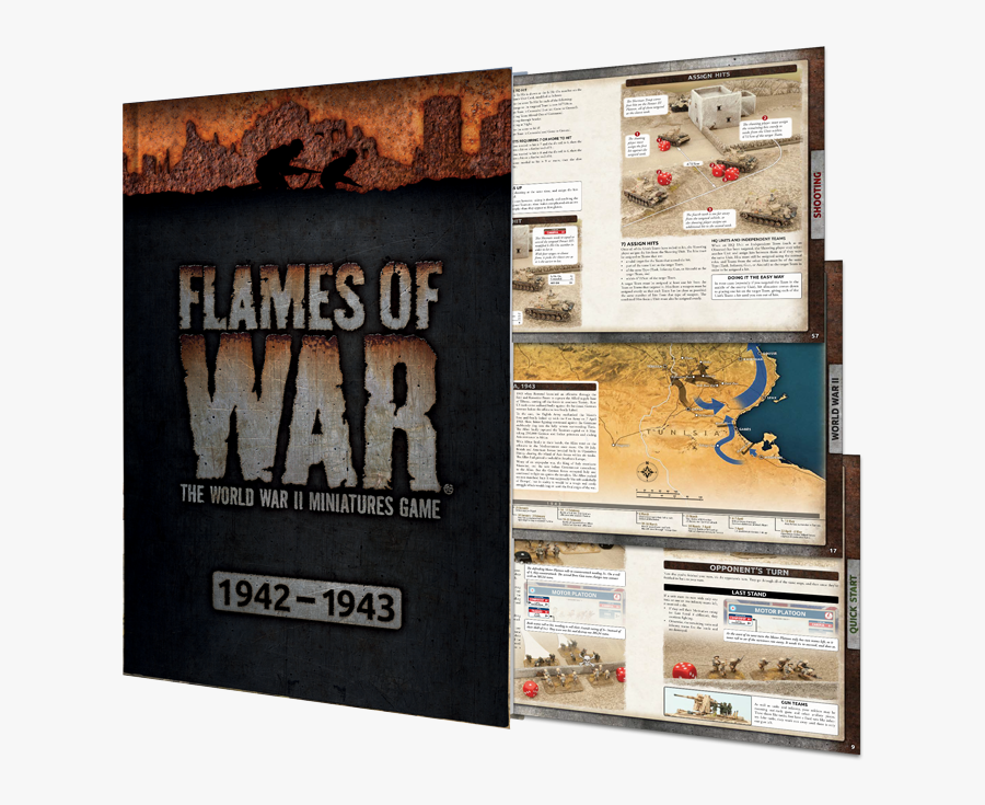 Flames Of War Gaming Mat, Transparent Clipart