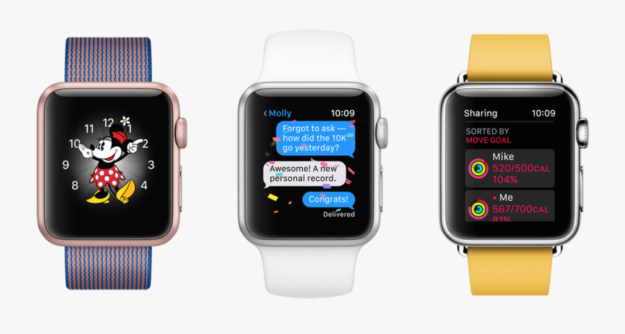 Your Super Slow Apple - Glances Apple Watch Series 3, Transparent Clipart