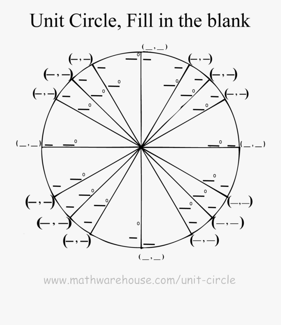 Unit Circle Blank Fill, Transparent Clipart